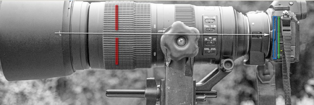 aperture iso exposure time